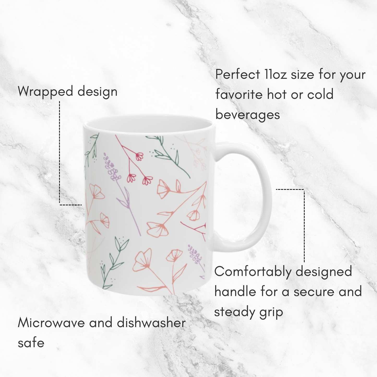 Wildflower Fields 11oz Mug